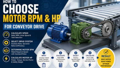 How to choose motor rpm