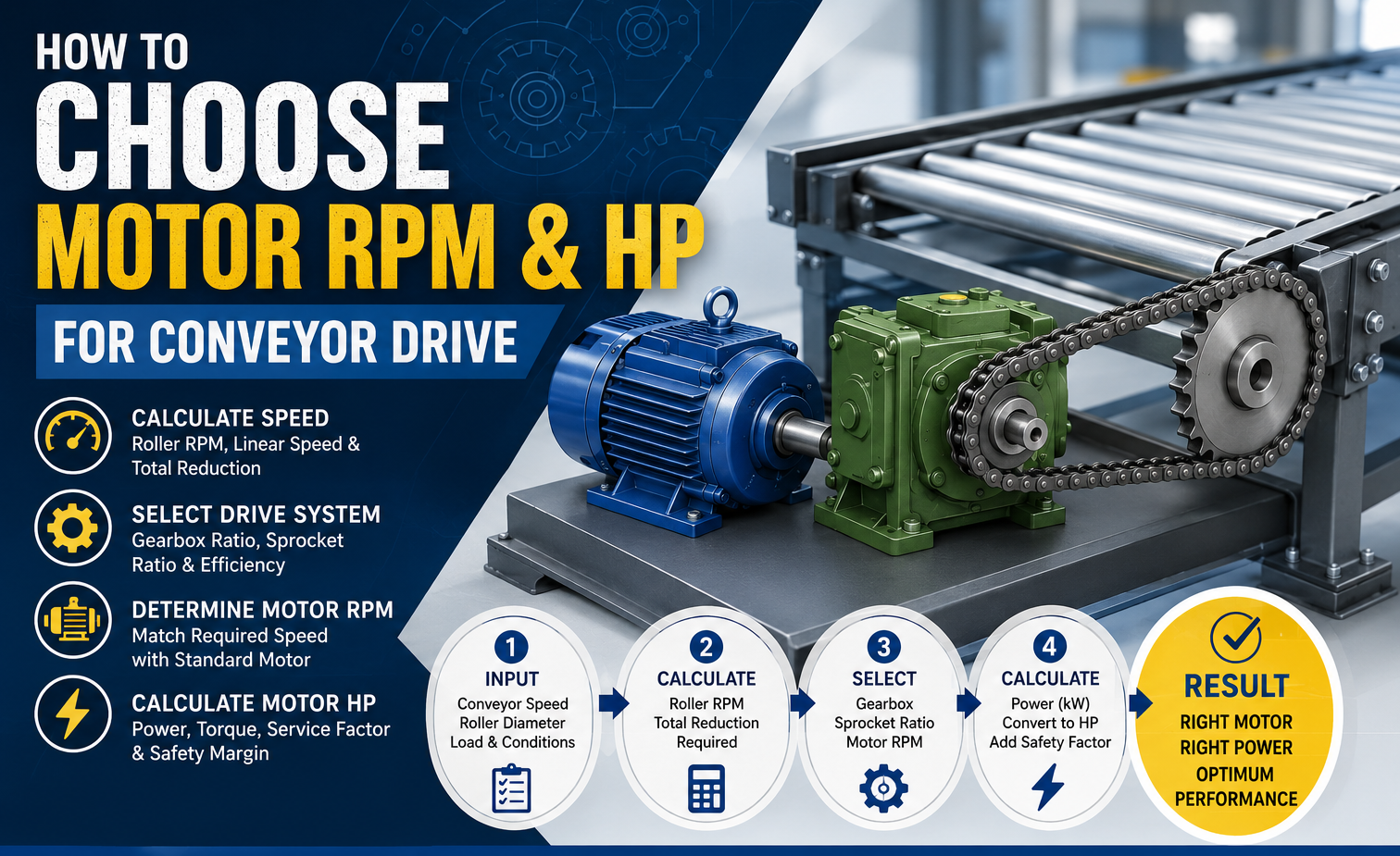How to choose motor rpm